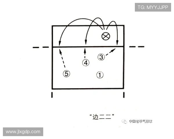 南京排球队总决赛战术分析与表现评估探讨
